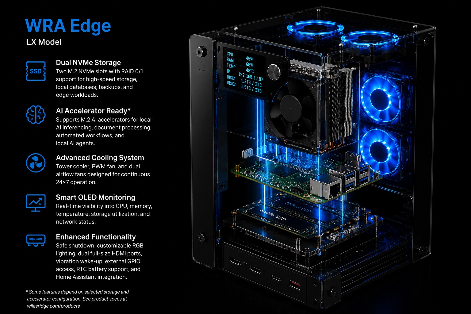 WRA Edge LX Model